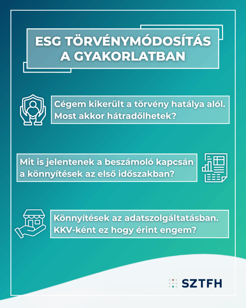 ESG törvénymódosítás a gyakorlatban
